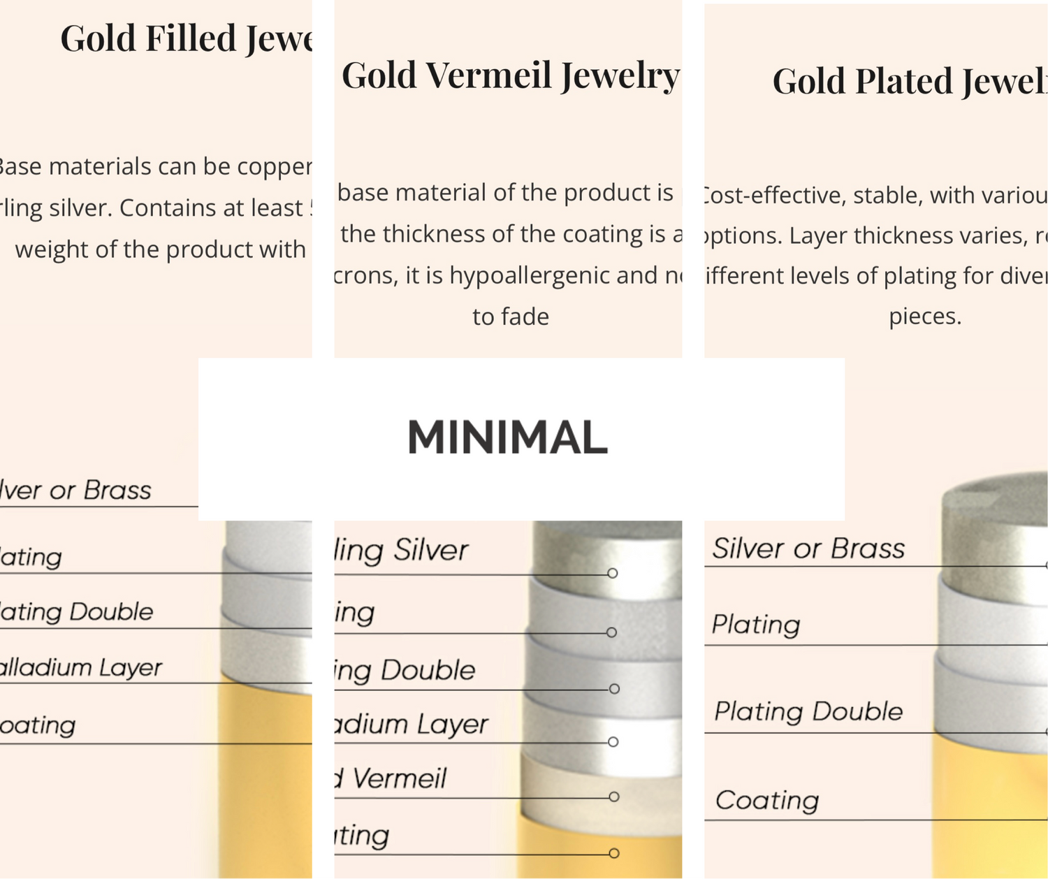 Gold Vermeil - Gold Plated - Gold Filled   The difference between them